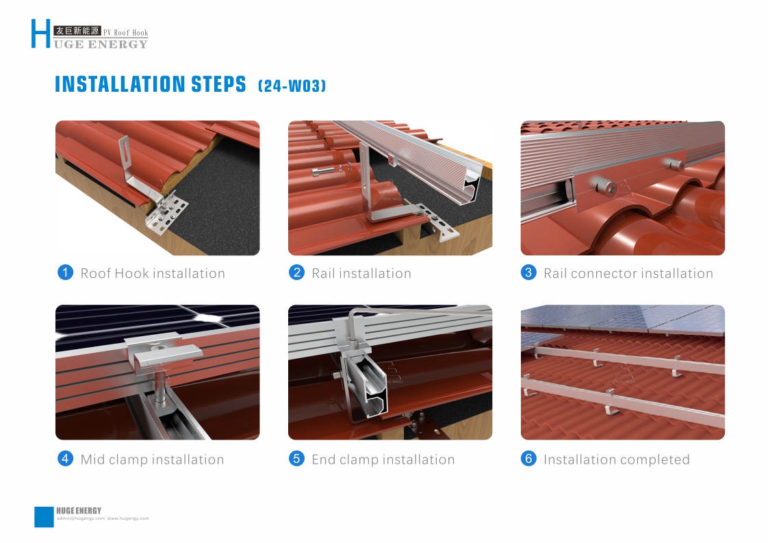 Installationsmethode für farbiges Stahldach