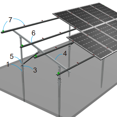 C type steel solar mounting structure provider
