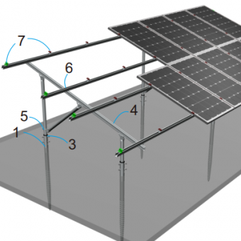 c Typ Stahl Solar Montagestruktur